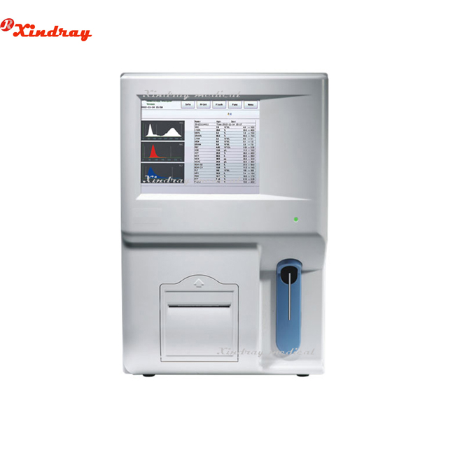 VET hematology analyzer2021